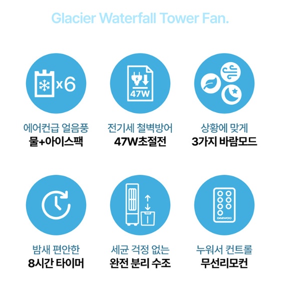 거실용 타워형냉풍기 사무실 원룸 침실 기화식 저전력 타워팬 냉풍기 - 상세 이미지 5
