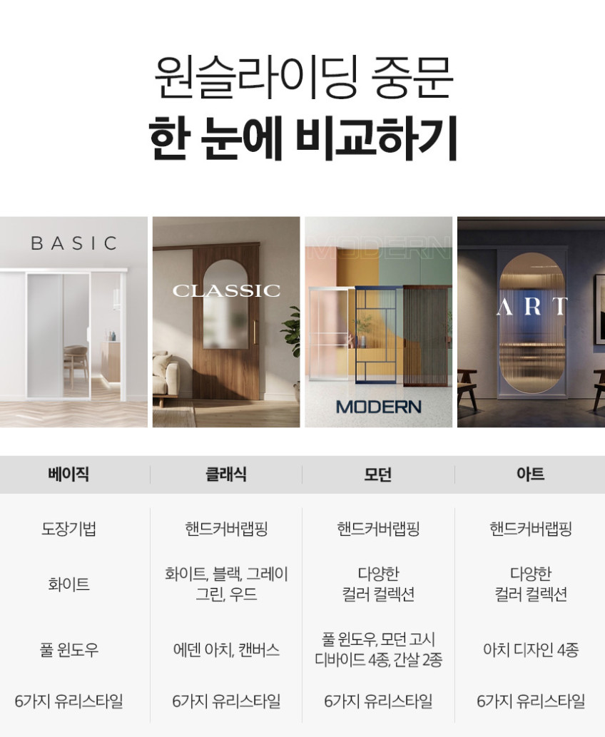 원슬라이딩중문 현관중문 슬라이딩 아파트 시공설치/스탠다드 투명강화유리 판매처 상세 정보 이미지 2