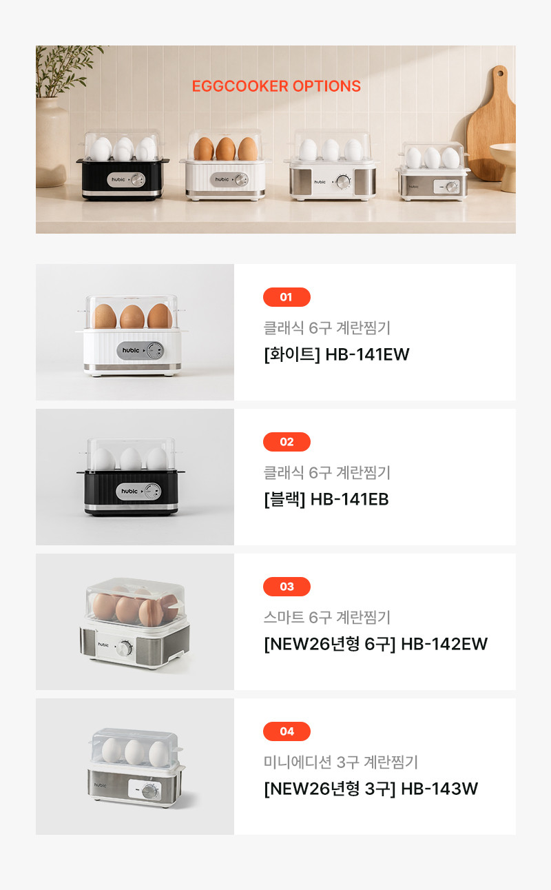 계란찜기 달걀삶는기계 고구마삶기 미니에그마스터 떡호빵찌는기계 판매처 상세 정보 이미지 1