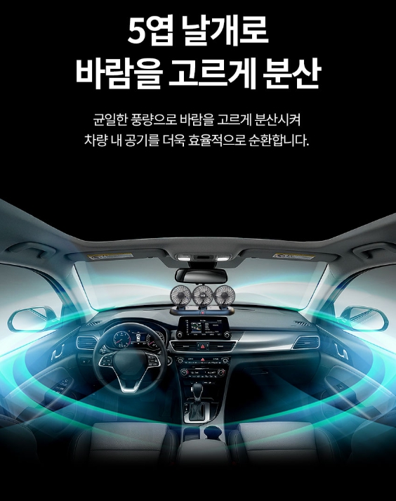 지니큐 USB 3헤드 차량용 선풍기 자동차 미니 써큘레이터 소형 뒷좌석 대시보드 3단 - 상세 이미지 5
