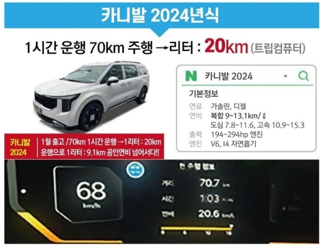 12V 승용차 연료절감 매연감소 공기청정기 곰팡이제거 에코파워 - 상세 이미지 5