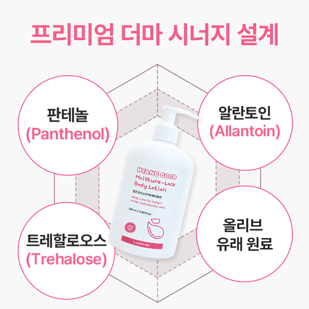 [1+1] 향굿 모이스처 락 바디로션 어린이 키즈 고보습 수분 잠금 이미지 6