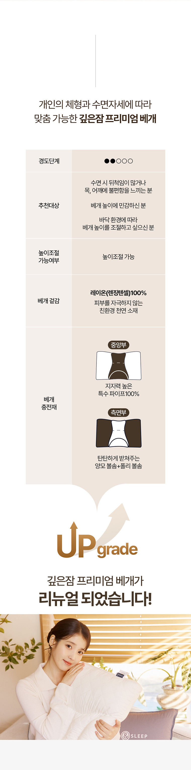 슬립앤슬립 아이유 깊은잠 프리미엄 베개 2개+베개커버 2개 판매처 상세 정보 이미지 3