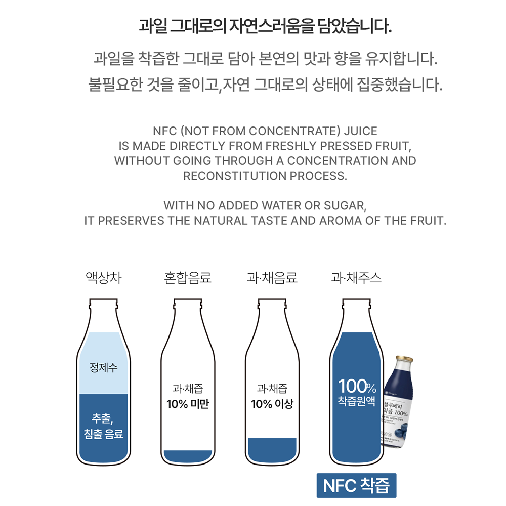 [오픈특가] 블루베리즙 착즙원액 NFC주스 - 상세 이미지 3