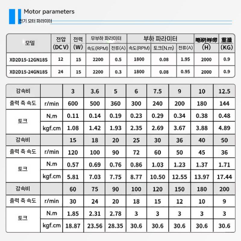 모터 감속기 DC 기어드모터 고출력 브러시 고토크 15W 12V 200rpm - 상세 이미지 3