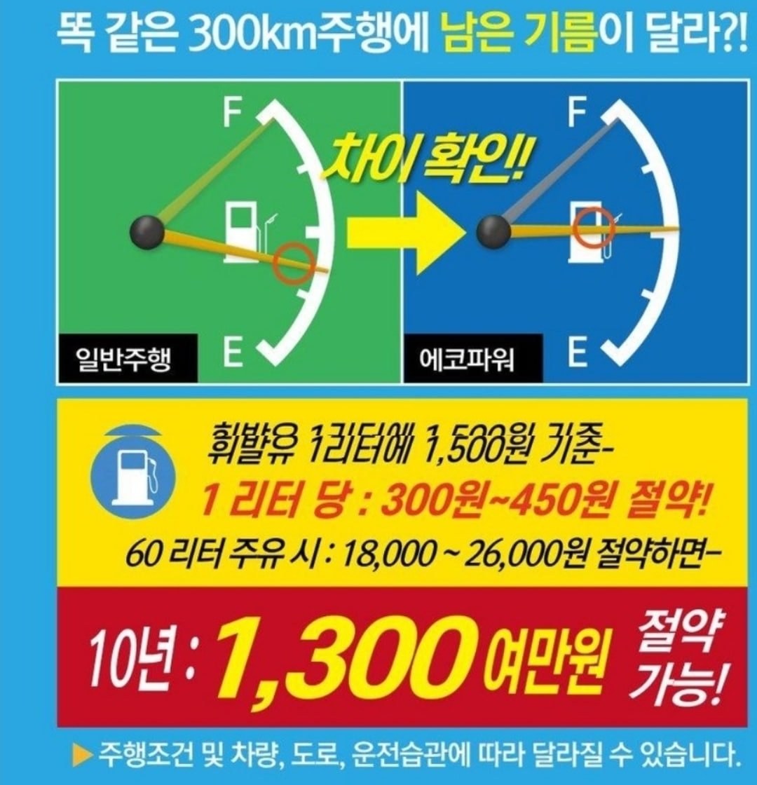 12V 승용차 연료절감 매연감소 공기청정기 곰팡이제거 에코파워 이미지 6