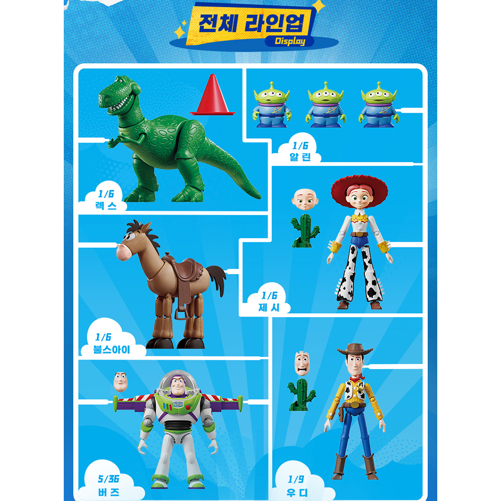 블로키 토이스토리5 굿즈 피규어 프라모델 EV01 랜덤 박스 장난감 선물 스티커 세트 - 상세 이미지 5
