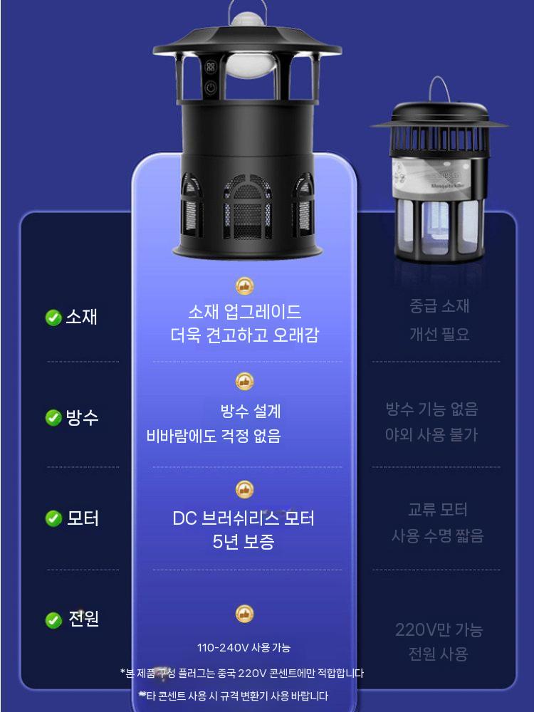 포충기 날벌레 퇴치기 농장 트랩 모기 날파리 해충 대형 포충기 - 상세 이미지 4