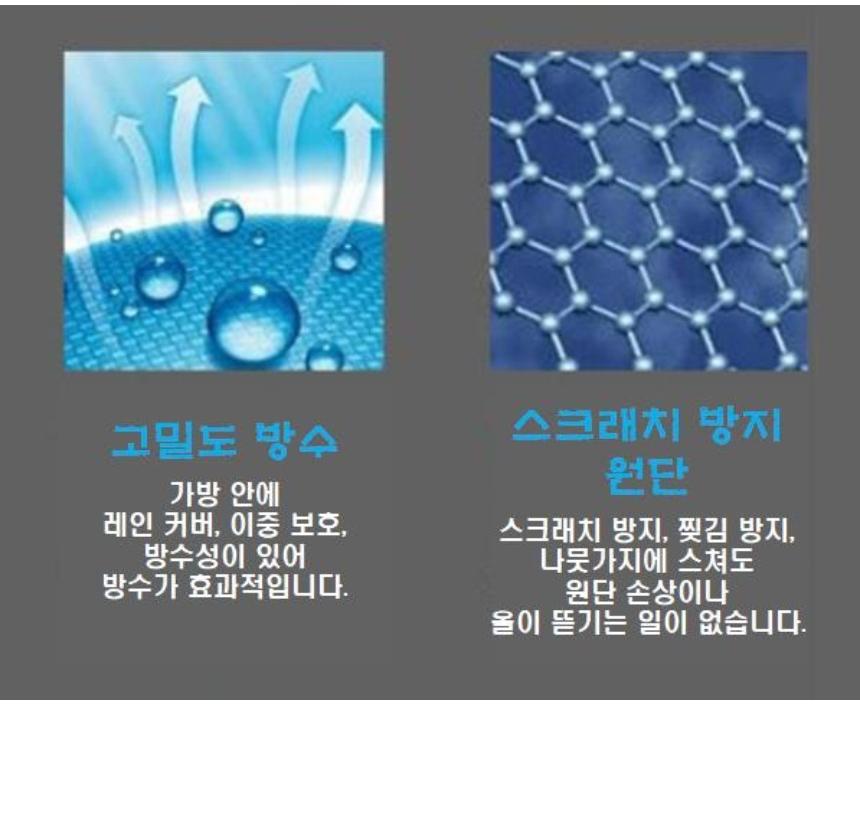 자전거백가방 자전거용 쌕 자전거 메는 가방 자전거용 백팩 - 상세 이미지 5