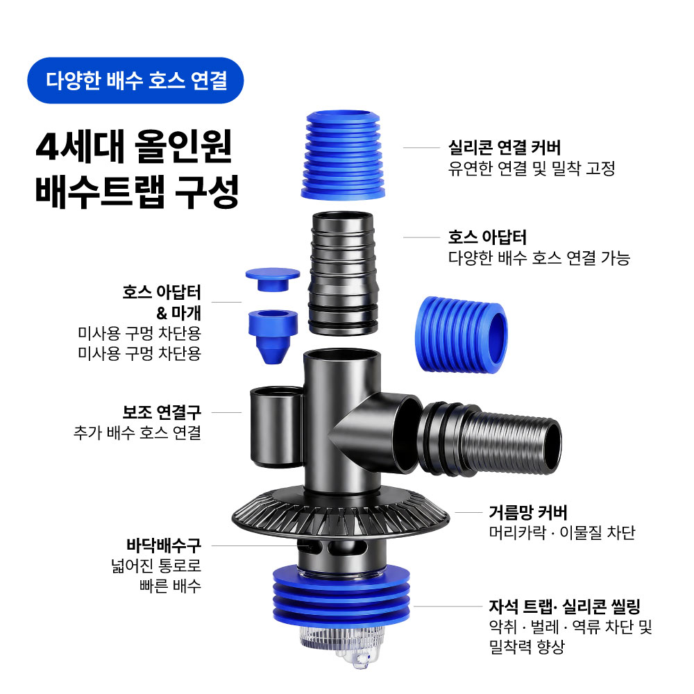 투텍 원픽 4세대 멀티 배수트랩 세탁기 건조기 로봇청소기 호스 연결 악취 벌레 역류 차단 이미지 7