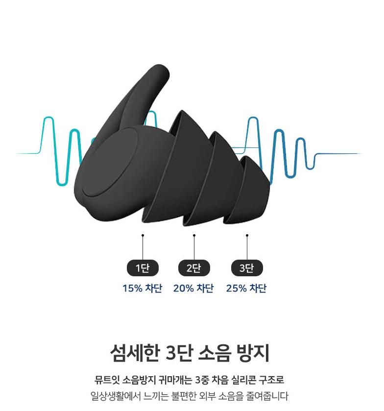 기내용 귀마개 소리 차단 숙면 귀마개 소음방지 수험생 귀마개 - 상세 이미지 4