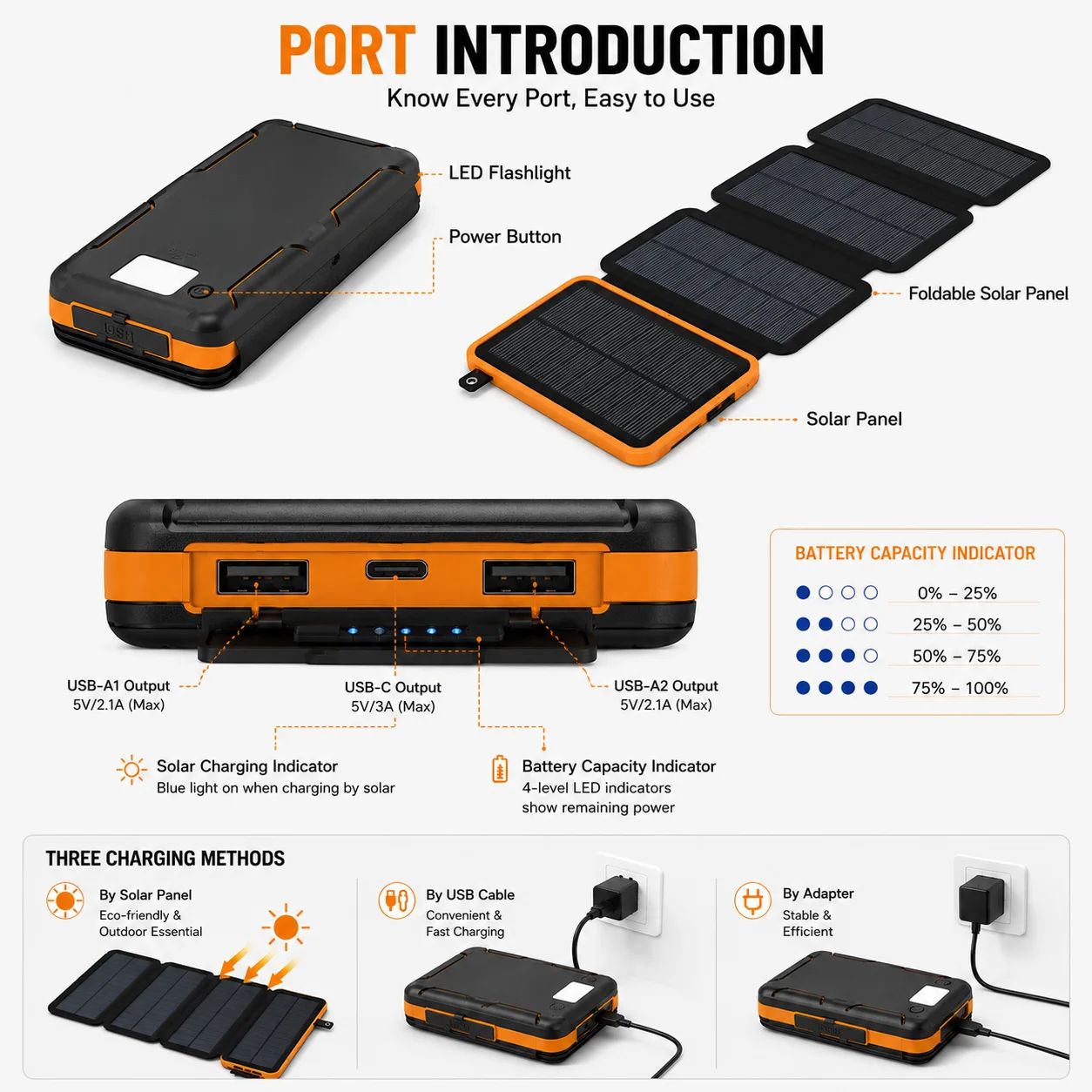 태양광 보조배터리 USB C 휴대용 접이식 패널 LED 포함 하이킹 여행 1 pcs Battery - 상세 이미지 3