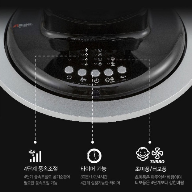 신일 소형 써큘레이터 25cm 탁상용 공기순환팬 주방 써큘레이터 선풍기 - 상세 이미지 5