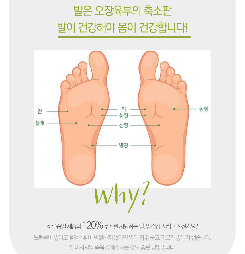 목초액 패치 발바닥 목초액 파스 대나무 수액 시트 패치 - 상세 이미지 3