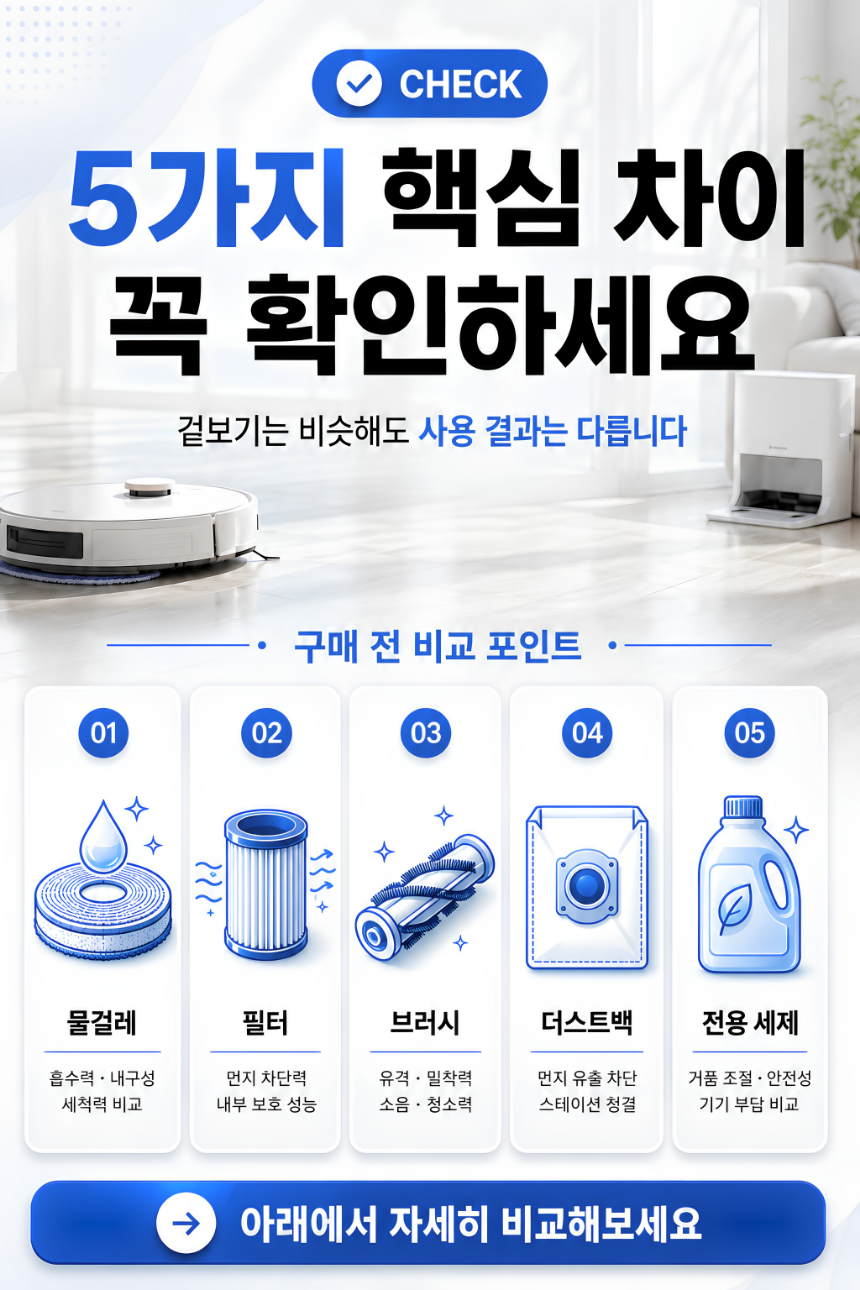 [호환] 에코백스 T50 프로 옴니 소모품 걸레 더스트백 1년 세트 하단 이미지