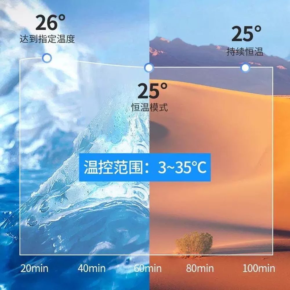 히터 냉각기 항온기 자동 수족관 열대어 수온 어항 온도 - 상세 이미지 4