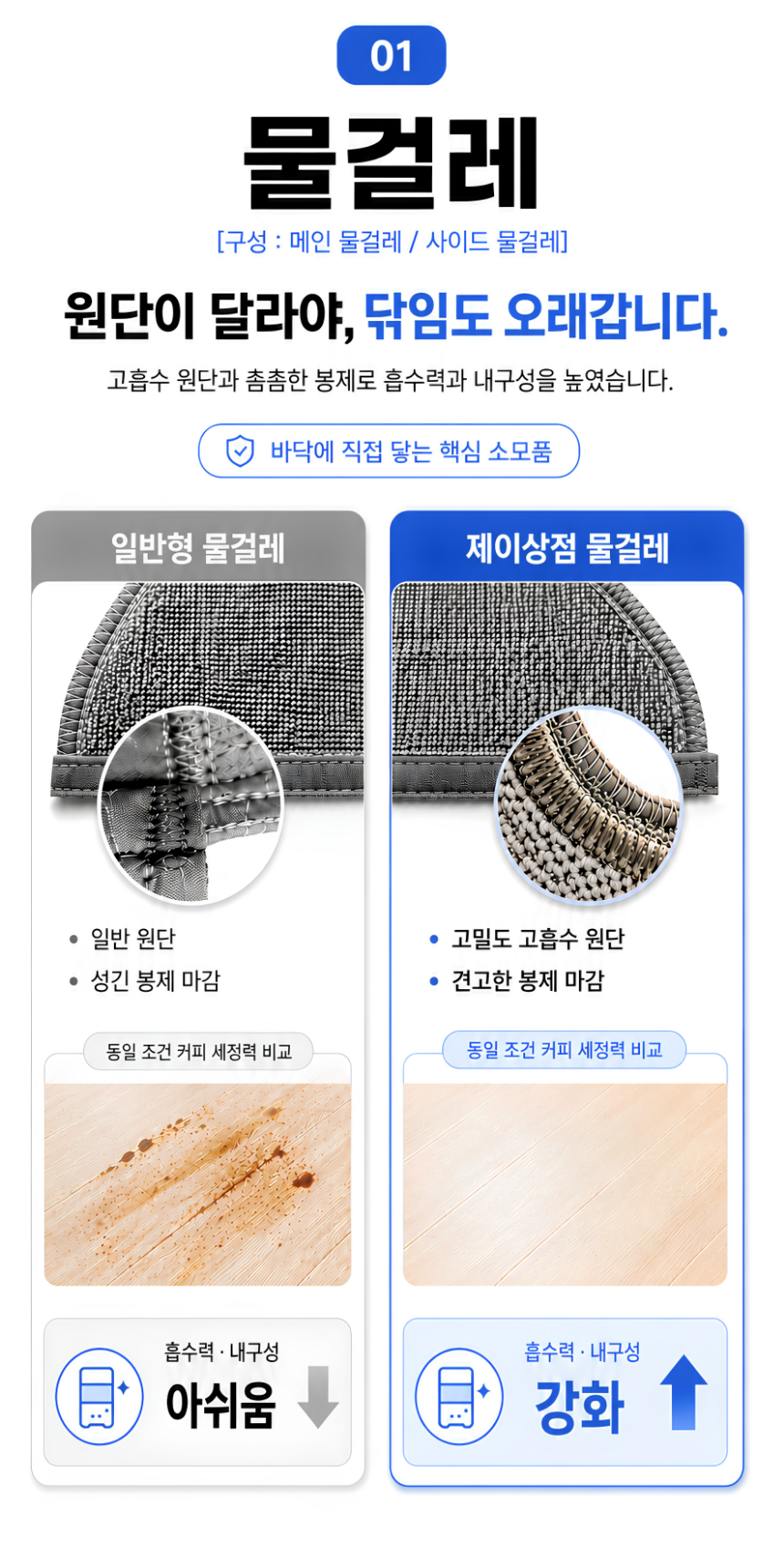 [호환] 에코백스 T50 프로 옴니 소모품 걸레 더스트백 1년 세트 하단 이미지