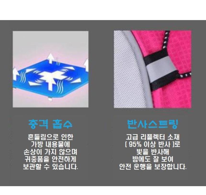 자전거백가방 자전거용 쌕 자전거 메는 가방 자전거용 백팩 - 상세 이미지 4