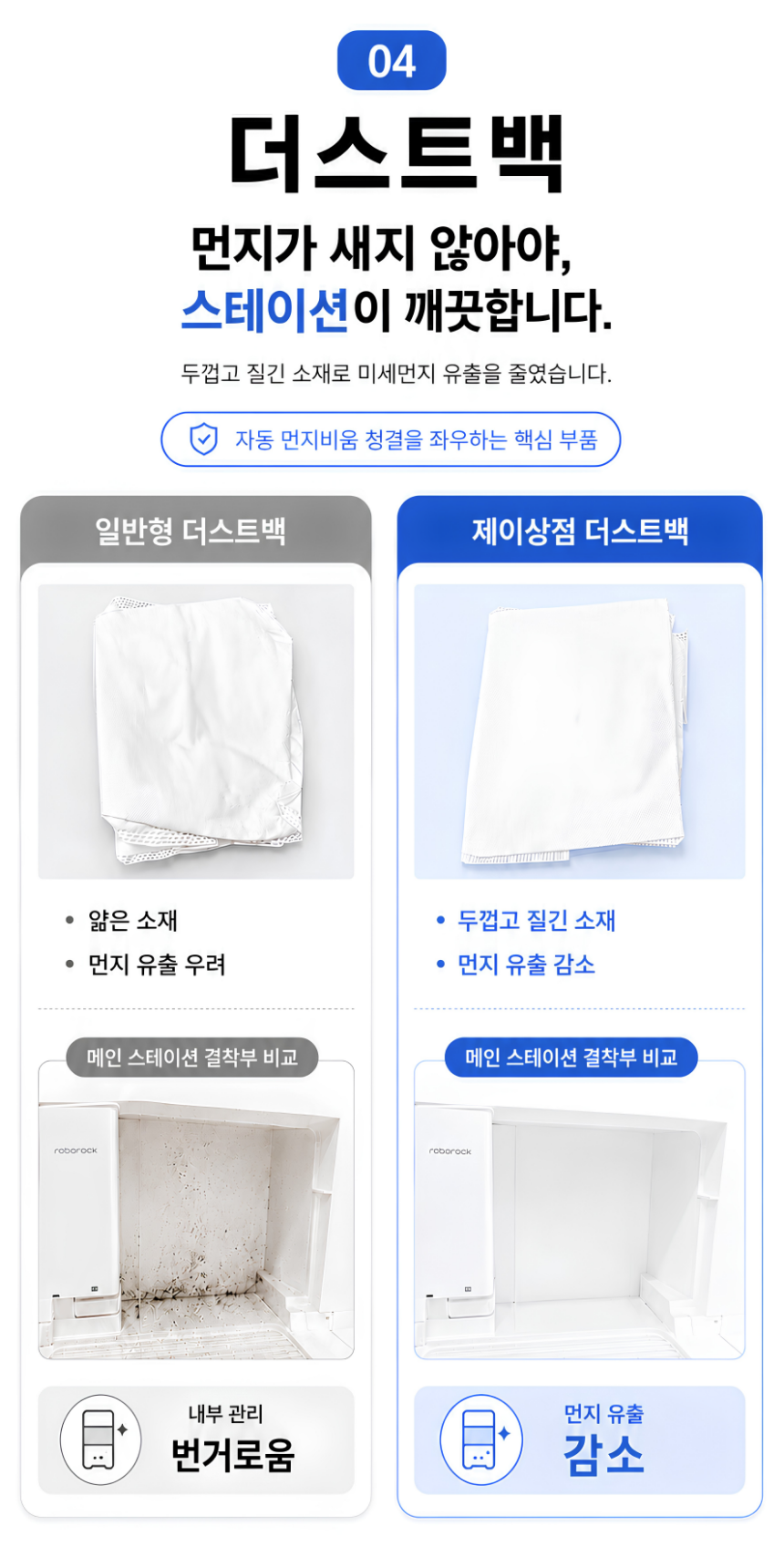 [호환] 에코백스 T50 프로 옴니 소모품 걸레 더스트백 1년 세트 하단 이미지