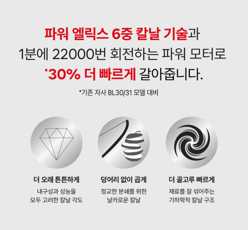 테팔 블렌드포스 플러스 글라스 메탈 BL439DKR 유리믹서기 판매처 상세 정보 이미지 4
