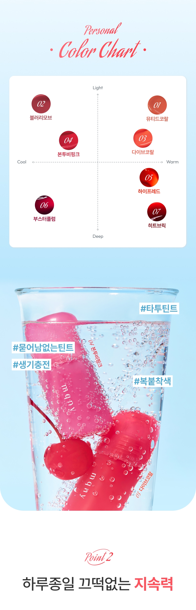 MQNY One Coat Fixing Lip Tint - description 5