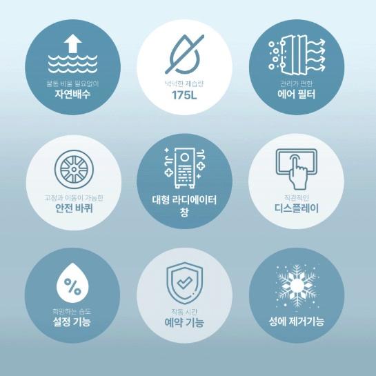 아쎈 지하주차장 175리터 공장 업소용 산업용 공업용 대형제습기 AT-175P 이미지 7