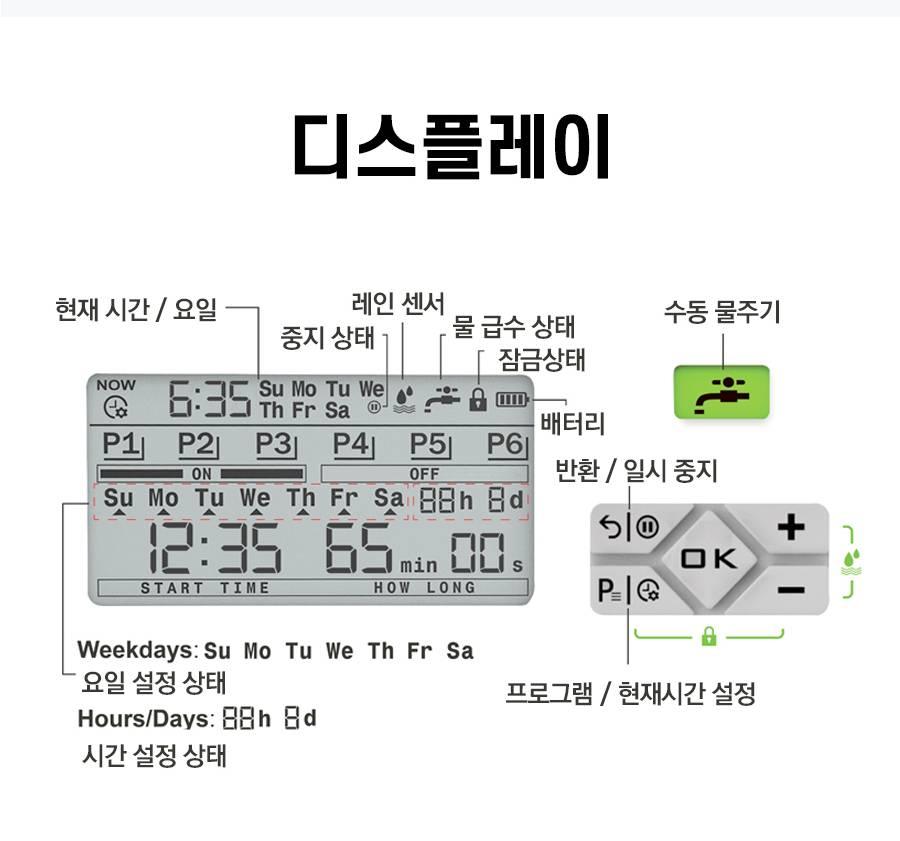 자동 관수 자동 개폐 밸브 수도물 타이머 수도꼭지 이미지 6