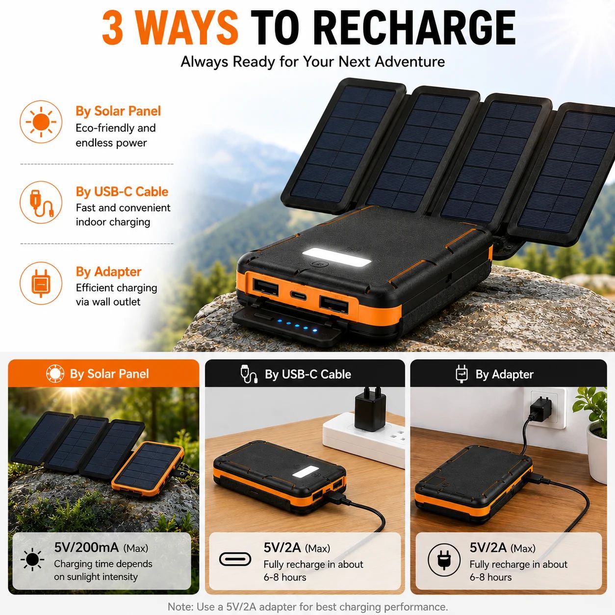 태양광 보조배터리 USB C 휴대용 접이식 패널 LED 포함 하이킹 여행 1 pcs Battery - 상세 이미지 5