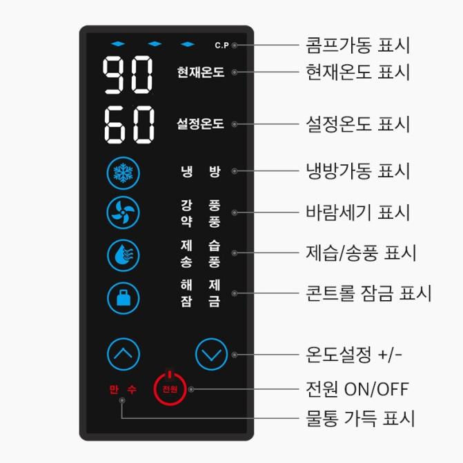 화레이 산업용에어컨 행사장 작업장 3구코끼리 물통형 행사장냉방기 FPC-K6900 - 상세 이미지 2