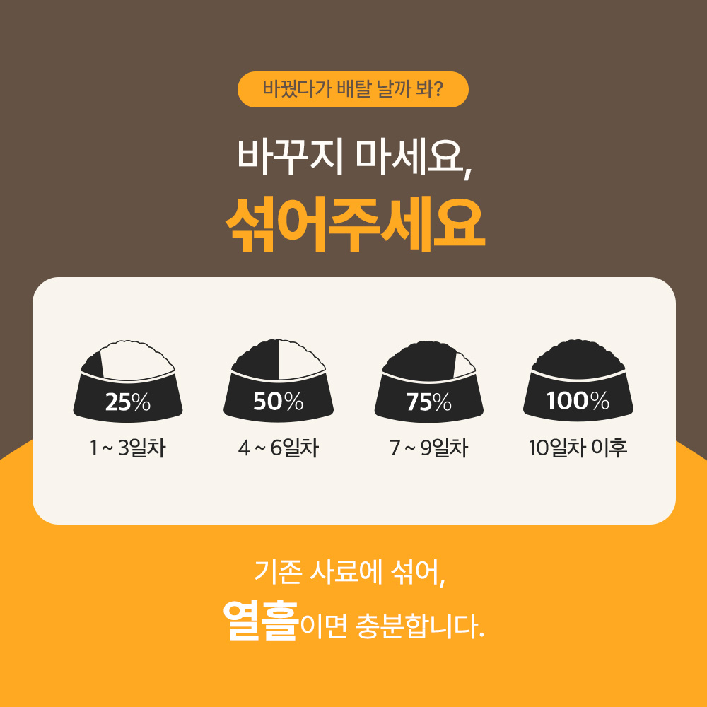 닥터바이 지중해 오븐베이크 저온 스팀 소형견 강아지 사료 시니어, 1kg, 1개 이미지 7
