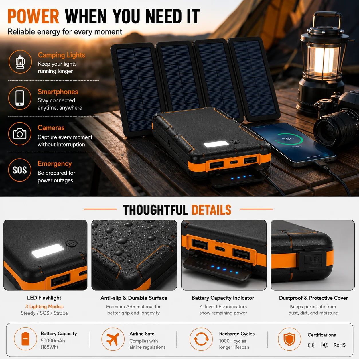 태양광 보조배터리 USB C 휴대용 접이식 패널 LED 포함 하이킹 여행 1 pcs Battery 이미지 6