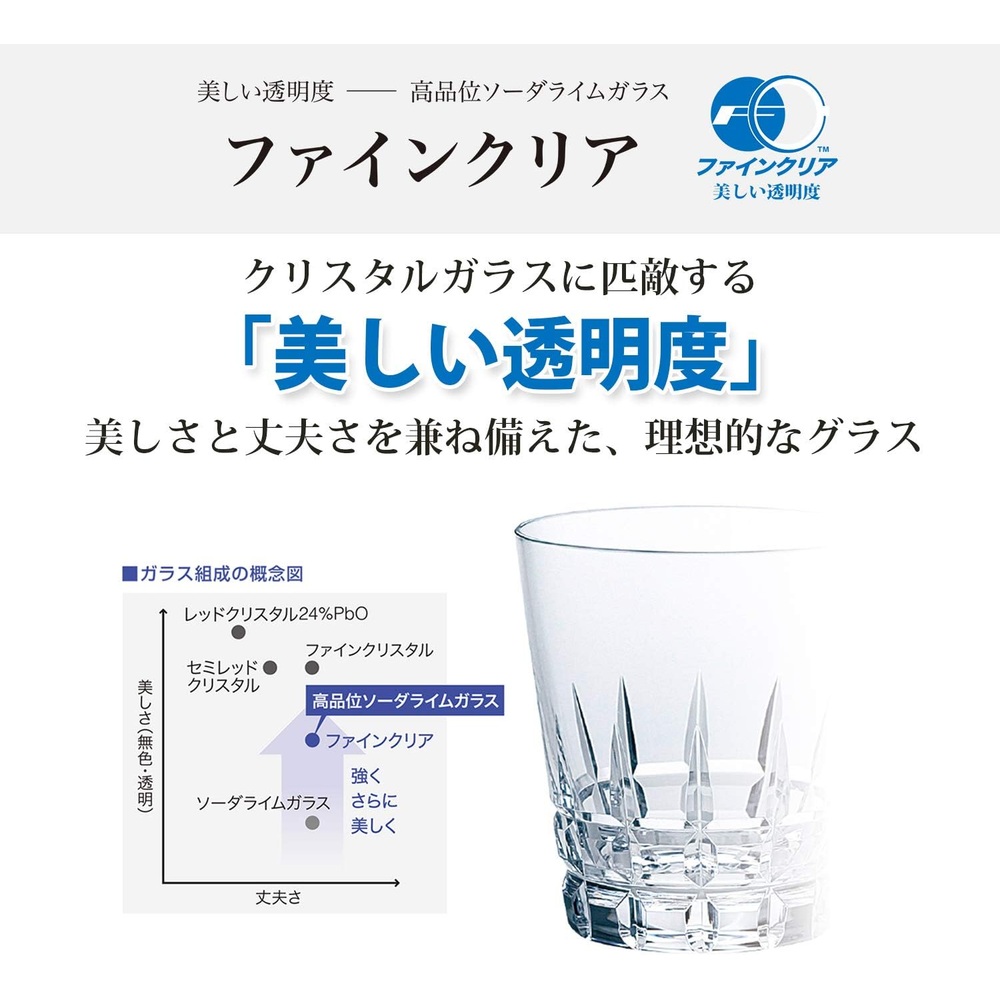 도요 사사키 유리컵 3개 세트 340ml 아이스 커피잔 - 상세 이미지 4