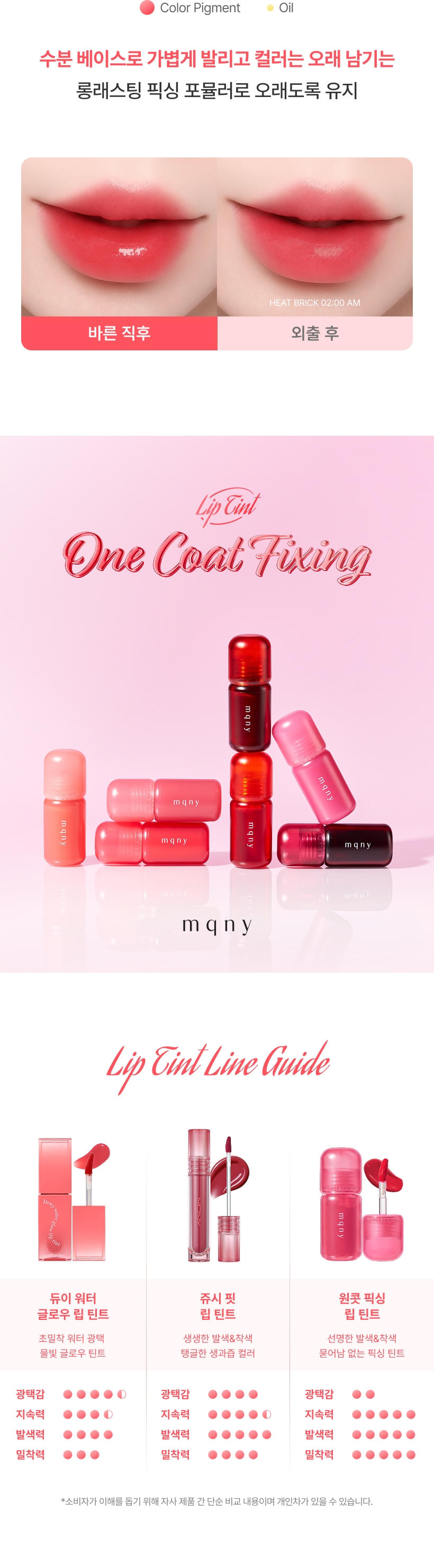 MQNY One Coat Fixing Lip Tint - description 11