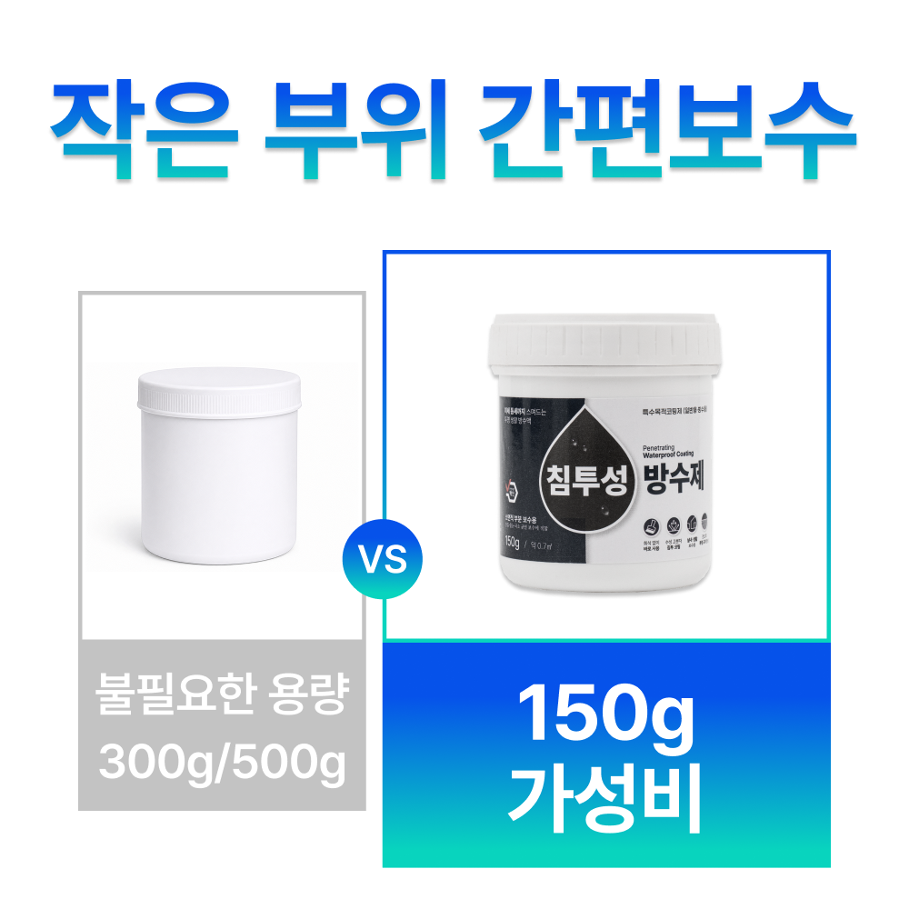 써클린 침투형 투명방수제 누수 방수액 침투방수제 방수코팅제 단품 150g, 5개 이미지 6
