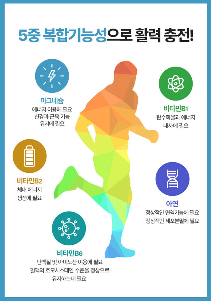 종근당 마시는 액상 마그네슘 글루콘산 눈떨림 이뮨샷 보충제 15포 2박스 - 상세 이미지 4