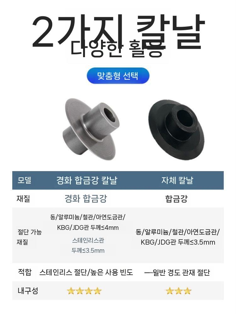 배관커터기 절단기 컷팅기 공구 쇠파이프 구리파이프 25-75mm - 상세 이미지 5