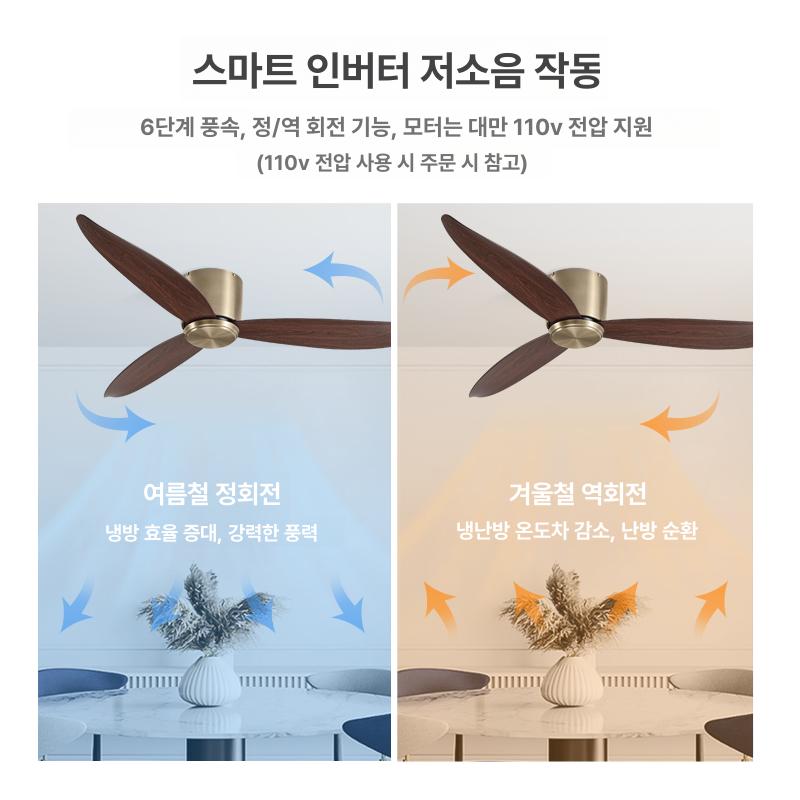 소브 실링팬 인테리어 거실 침실 초슬림 3엽 화이트 천장형선풍기 BLDC모터 저소음 화이트 46 리모컨 - 상세 이미지 4
