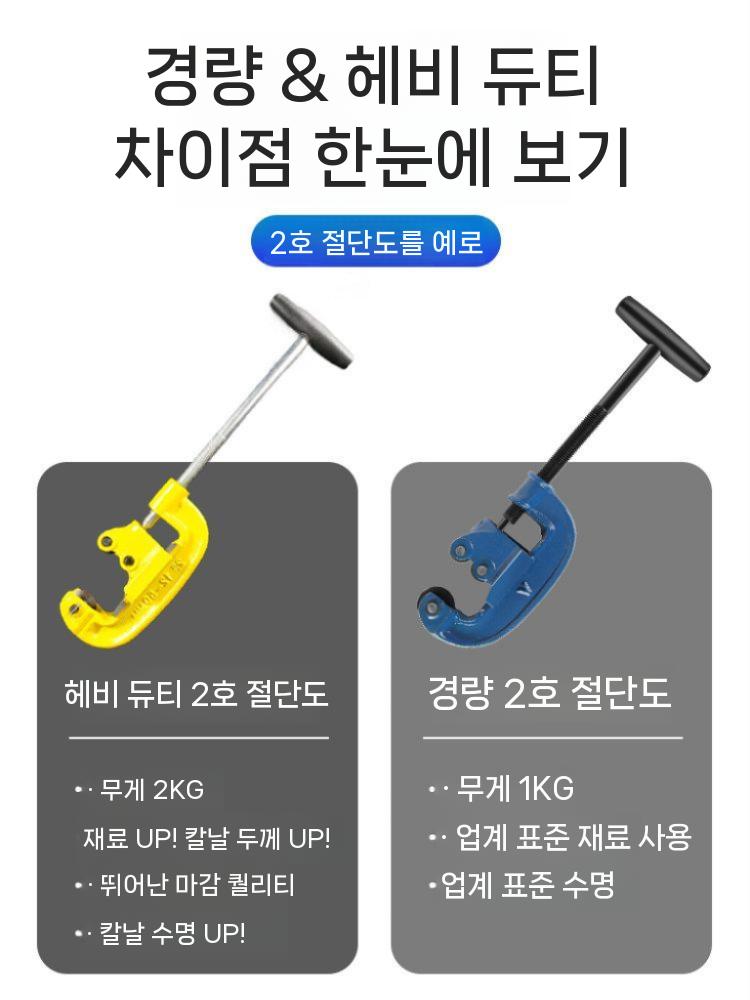 배관커터기 절단기 컷팅기 공구 쇠파이프 구리파이프 25-75mm - 상세 이미지 4