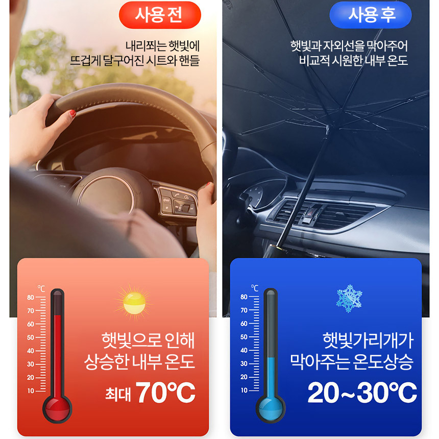 차량 햇빛가리개 자동차 앞유리 원터치 창문가리개 차 썬바이저 가림막 차양막 암막 썬쉐이드 - 상세 이미지 4