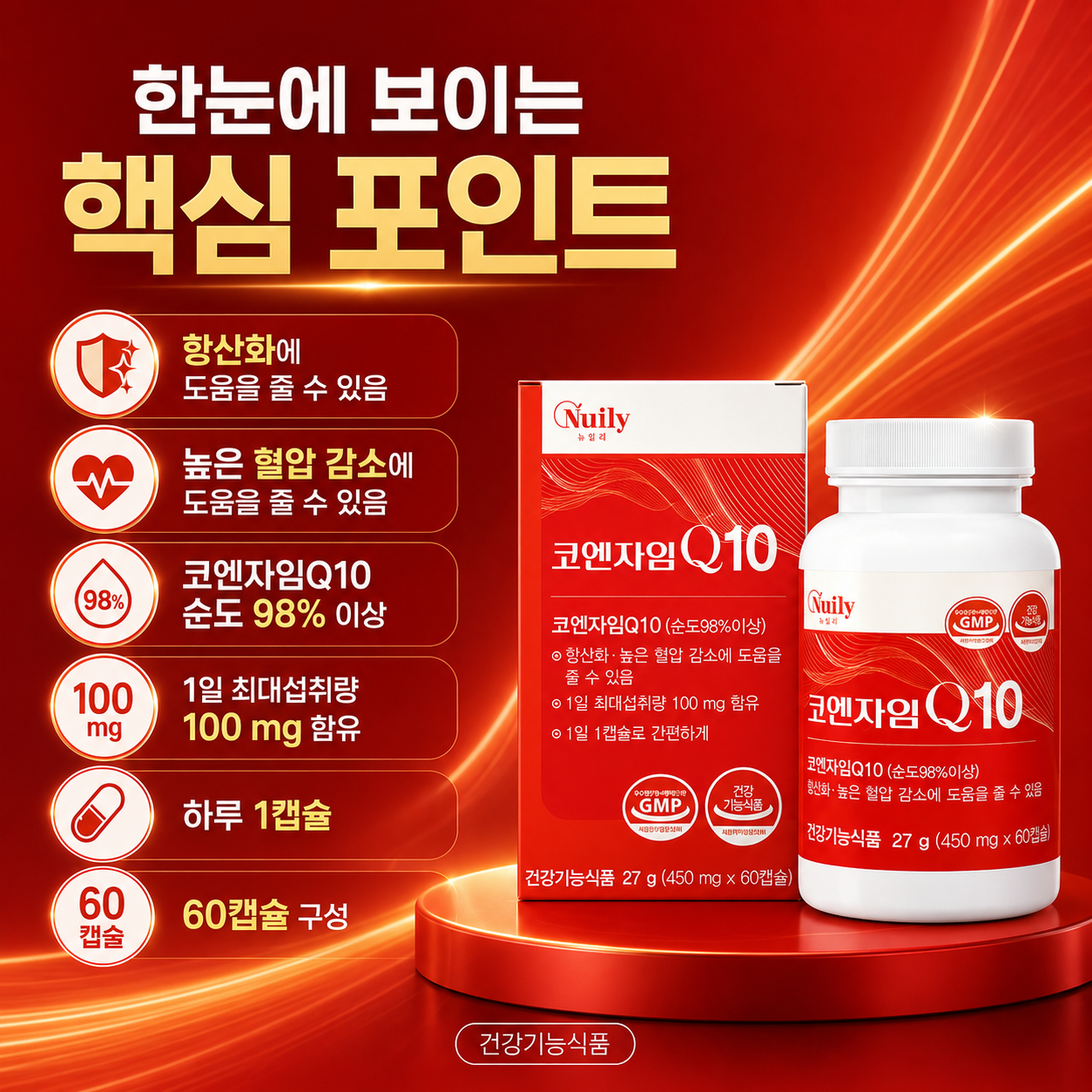 뉴일리 코엔자임Q10 순도98%이상 100mg 450mg 60캡슐 - 상세 이미지 3