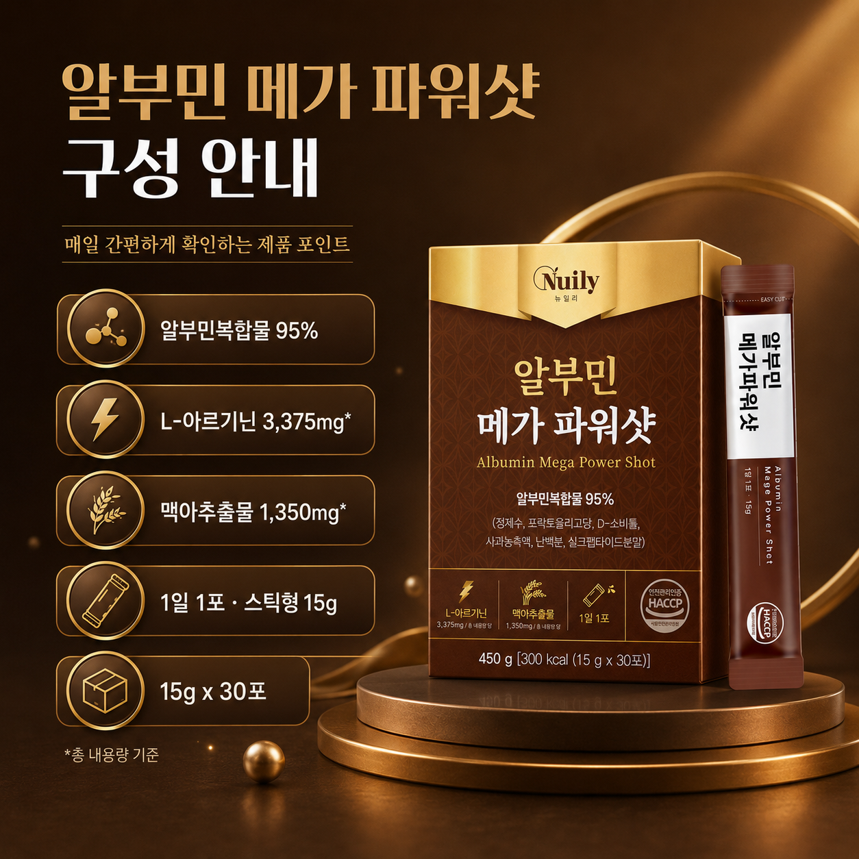 뉴일리 알부민 메가 파워샷 알부민복합물 95% L-아르기닌 15g 30포 - 상세 이미지 4