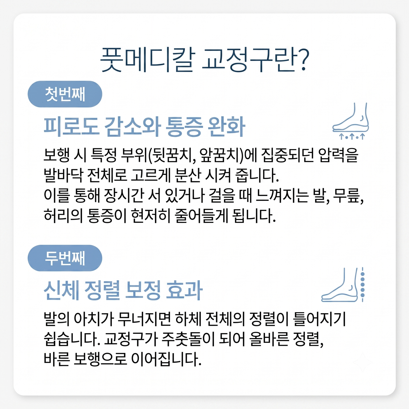 풋메디칼 기능성 아치 깔창 족저근막염 평발 자세 교정 오다리 요족 지간신경종 발아치