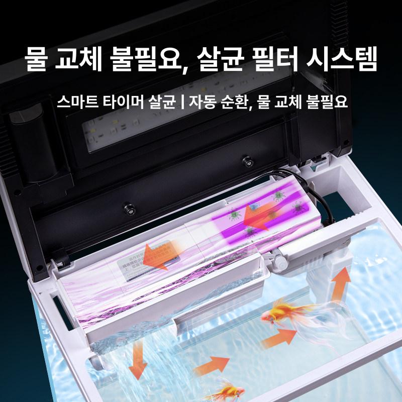 스마트 무환수 어항 구피 자동 청소 수조 물고기 세트 화이트 + 작은 다리 물 흐름 조경 460x265x350mm - 상세 이미지 4