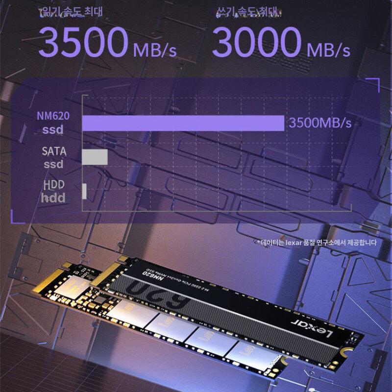 렉사 NM620 M.2 2280 NVMe SSD PCIe Gen3 x4 1TB 2TB 내장SSD NM620 SSD 2TB - 상세 이미지 3