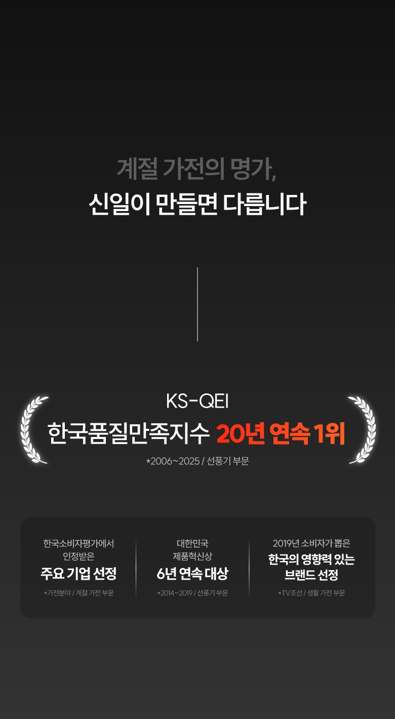 신일 써큘레이터 BLDC 서큘레이터 가정용 무소음 저소음 선풍기 판매처 상세 정보 이미지 2