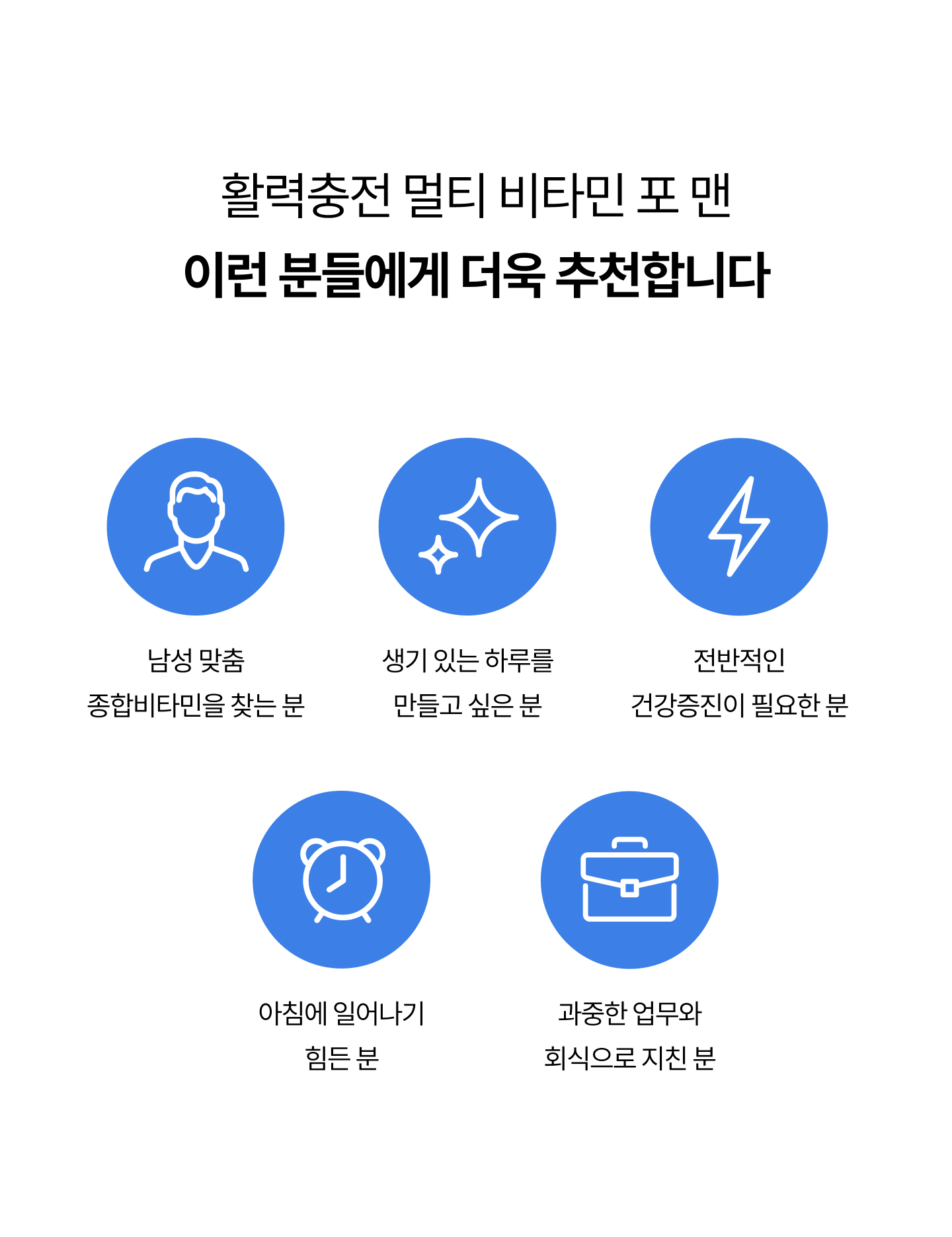 와이즐리 활력충전 멀티비타민 포맨 60정, 3개 - 상세 이미지 5