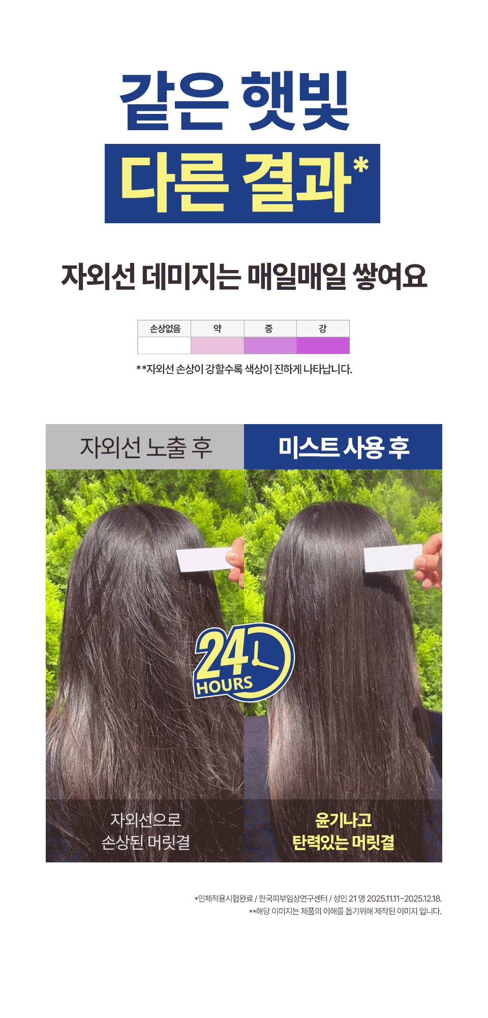 TREECELL Triple Layered Hair Mist 150ml - description 11