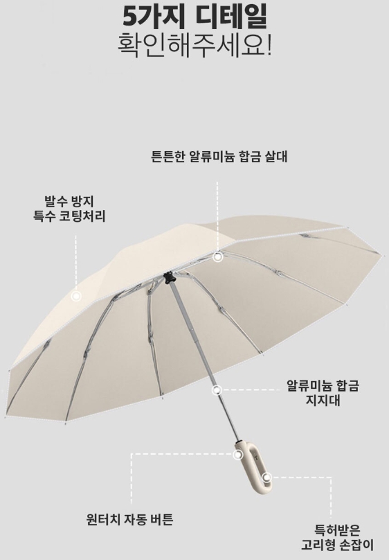 고리형핸들 거꾸로 접이식 원터치 3단 자동 우산 골프 우양산 자외선 차단 양산 겸용 가벼운 튼튼한 - 상세 이미지 4