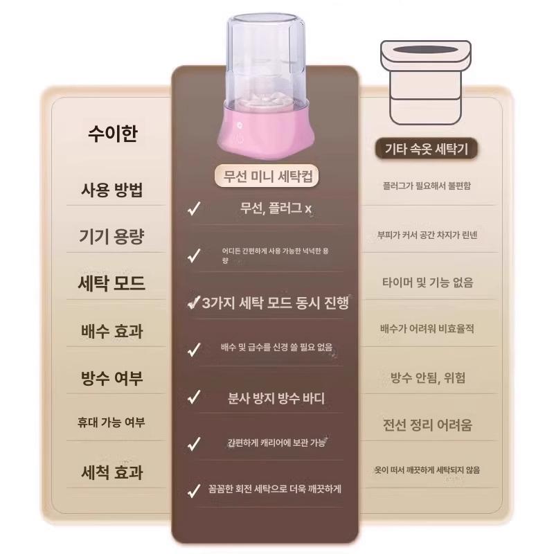 휴대용세탁기 미니 1인용 원터치 생활방수 속옷세척기 화이트 투명 ABS 분리형 저전력 2025 무선 화이트 컵 포함 - 상세 이미지 3