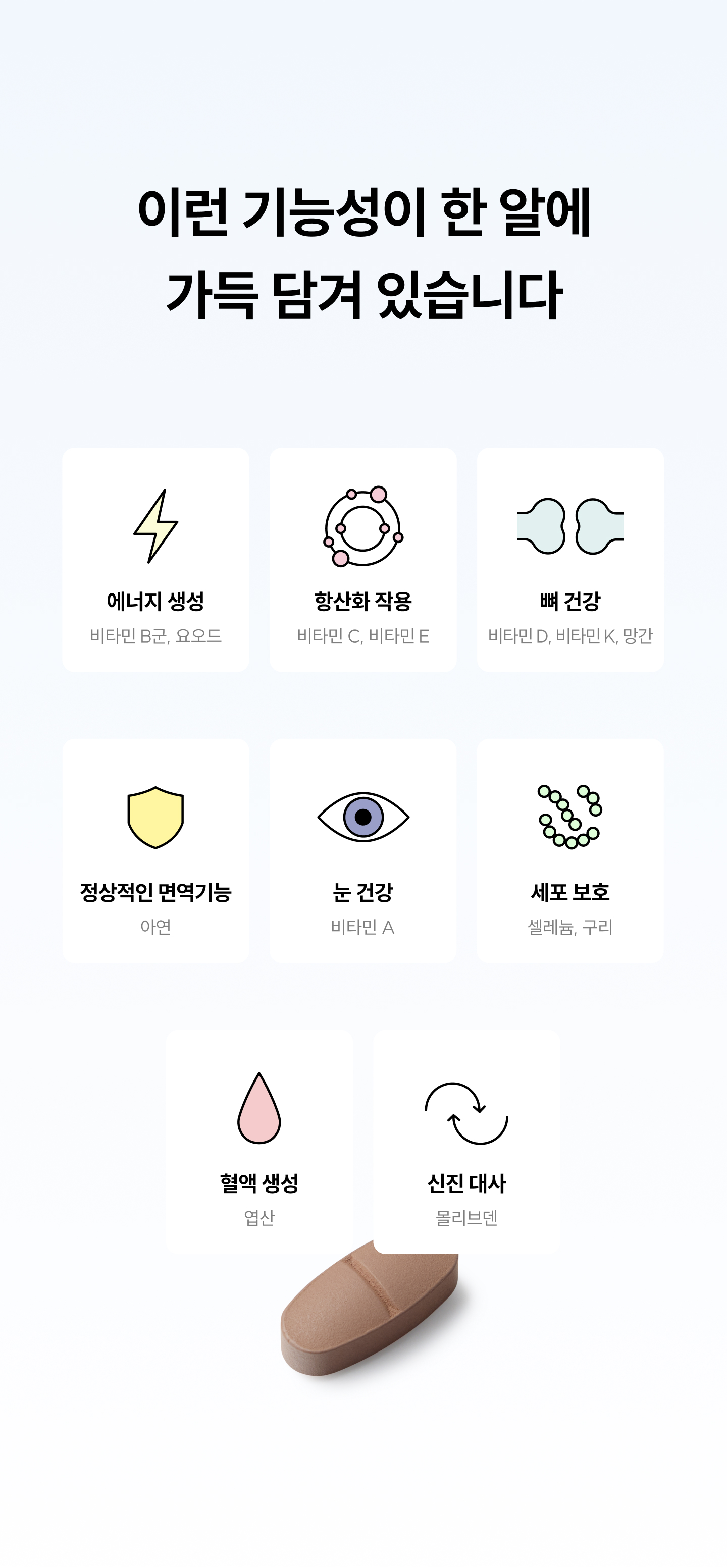 와이즐리 활력충전 멀티비타민 포맨 60정, 3개 - 상세 이미지 4